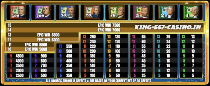 raja567.casino_paytable2