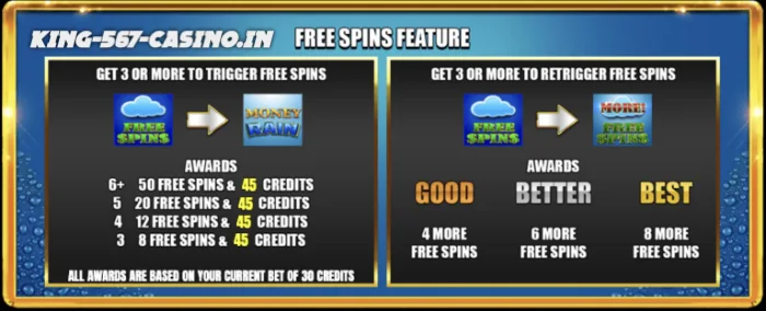 raja567.casino_paytable3